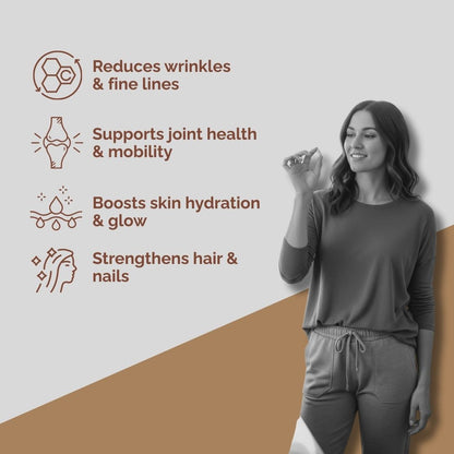 Collagen Type I, II, and III | Biotin + Vitamin E